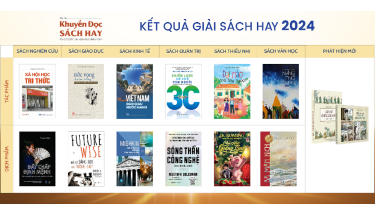 KẾT QUẢ GIẢI SÁCH HAY NĂM 2024